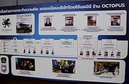 На Пхукете арестовали троих россиян за «неправильный» ресторанный бизнес