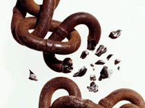 Расчеты last minute