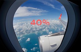 Турецкий нацперевозчик устроил распродажу билетов на весь год