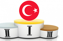 Турция вышла на первое место в общем объёме продаж