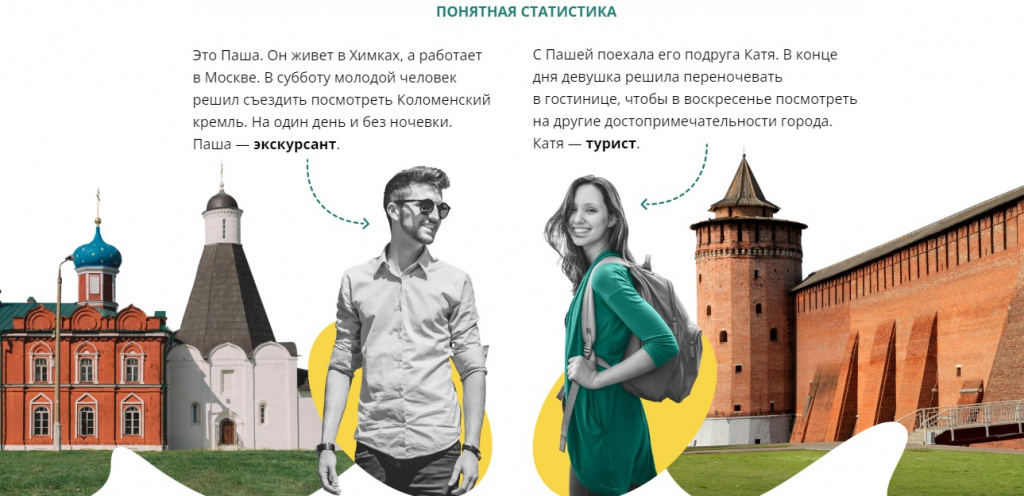 презентация Росстата презентация Росстата