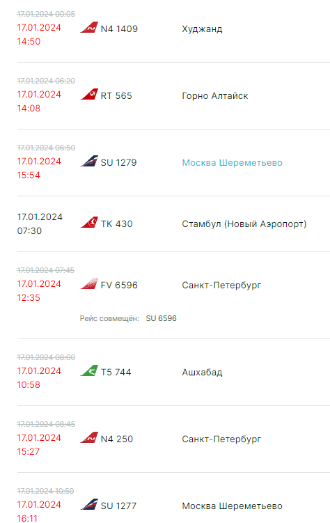 0117_задержки казань.png 0117_задержки казань.png