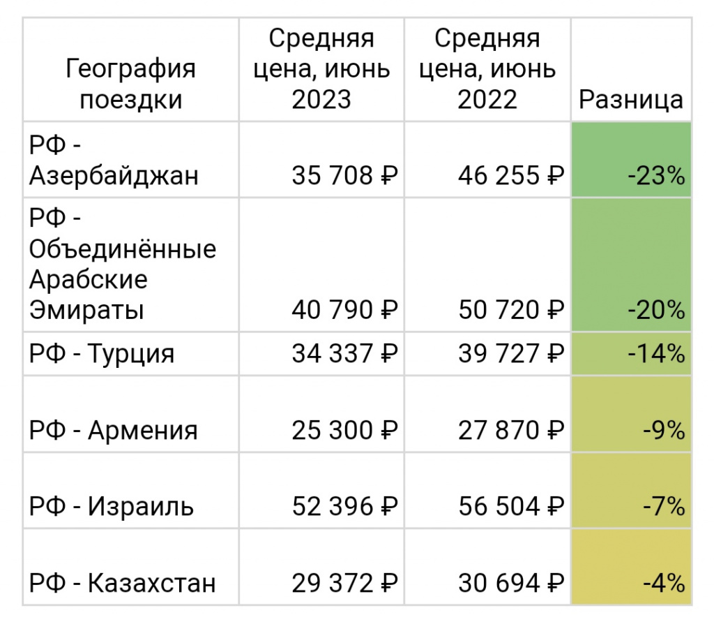 IMG_20230706_130743.jpg IMG_20230706_130743.jpg