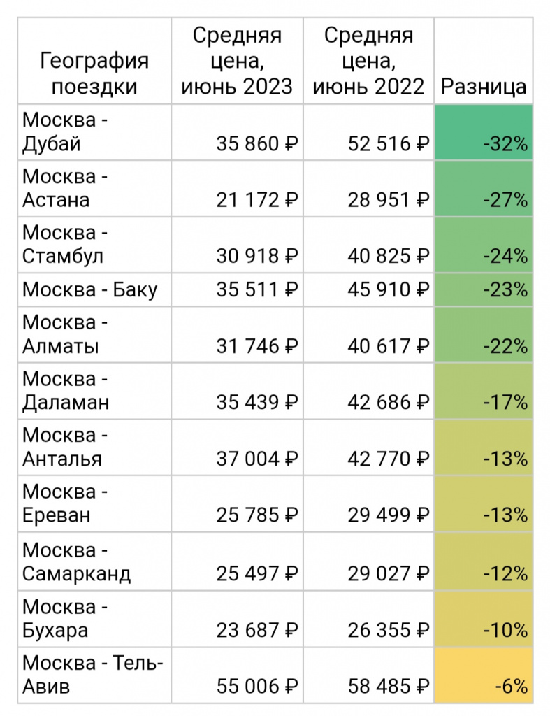 IMG_20230706_130903.jpg IMG_20230706_130903.jpg